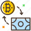 Trade Sodax - ENHANCE YOUR TRADING JOURNEY TODAY